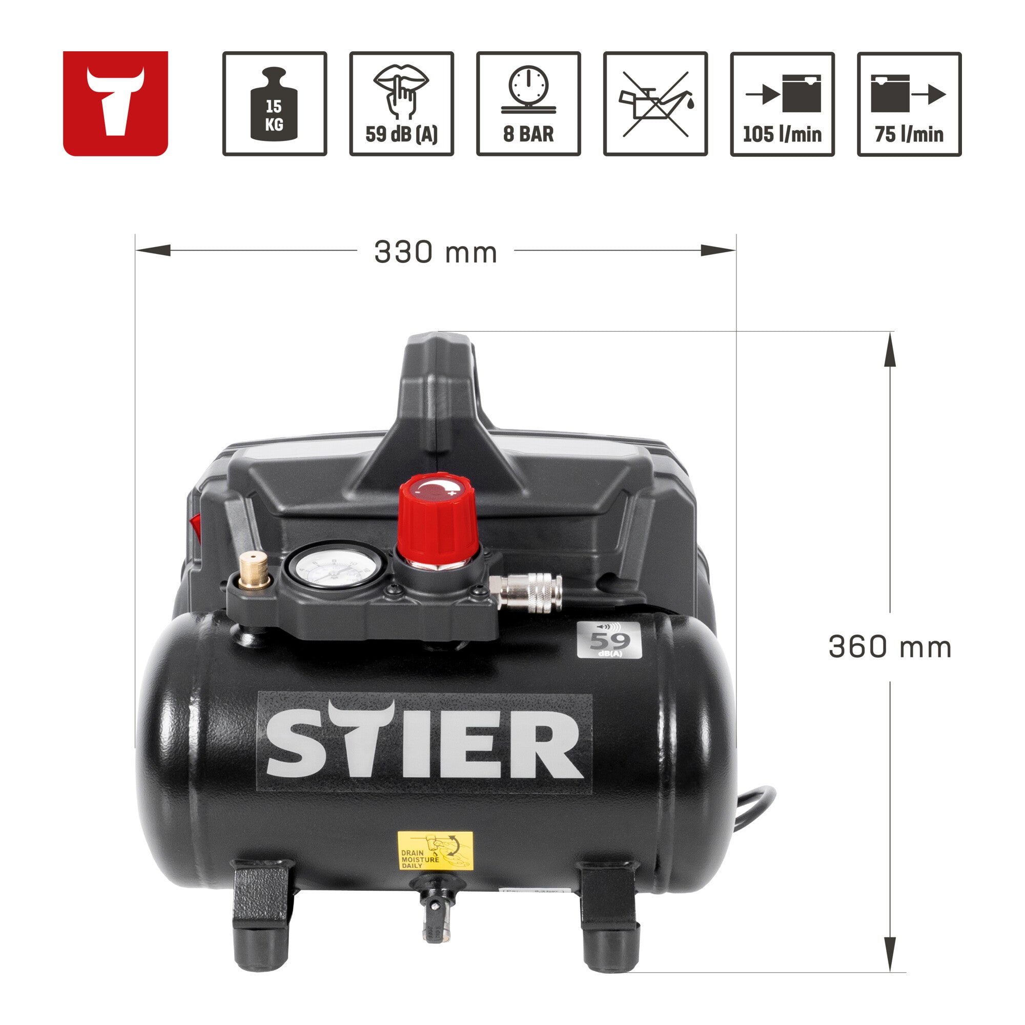 STIER whisper compressor FKT 215-8-6 oil-free