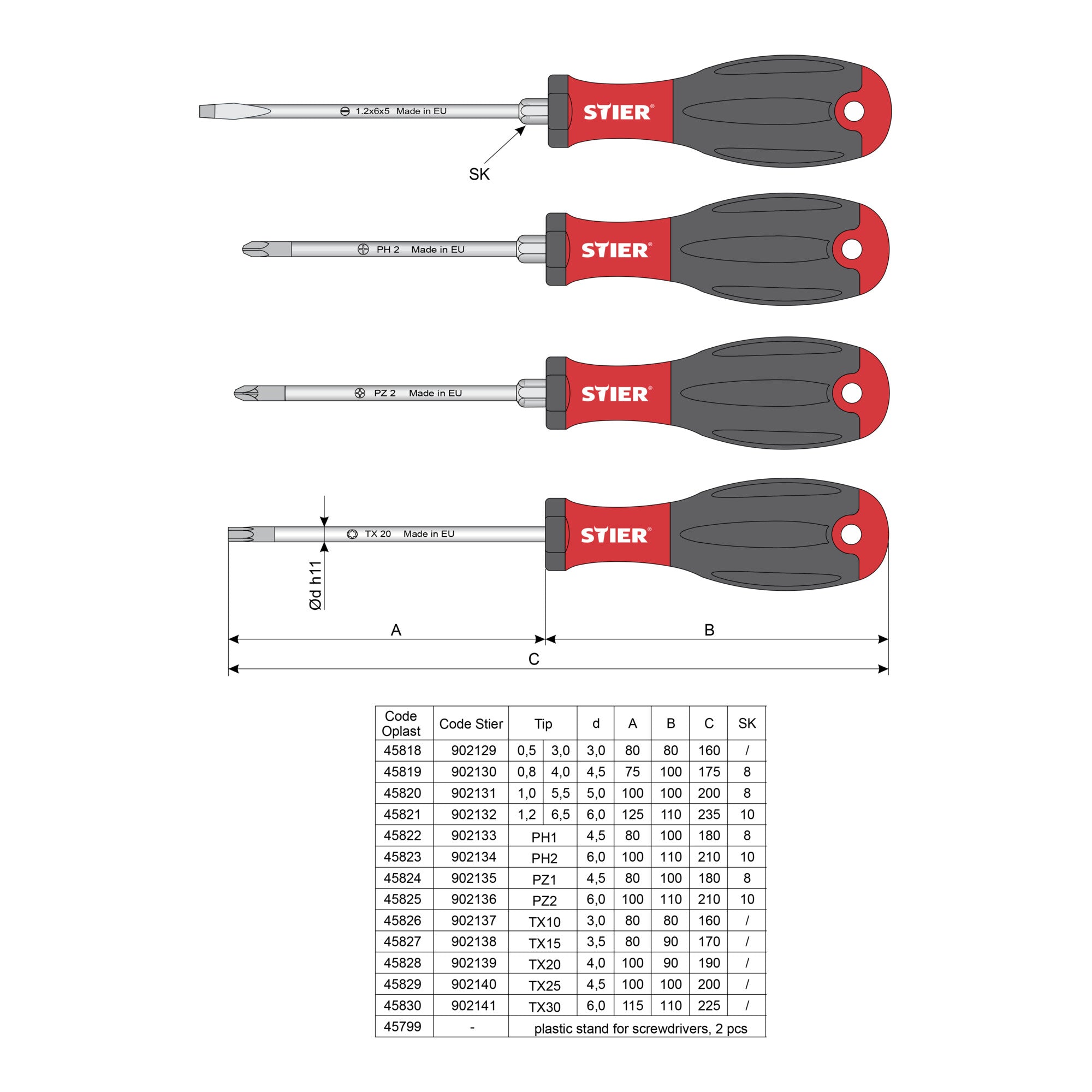 STIER Schraubendreher Set 15-tlg mit 2 Ständern, 3K-Kraft-Griff