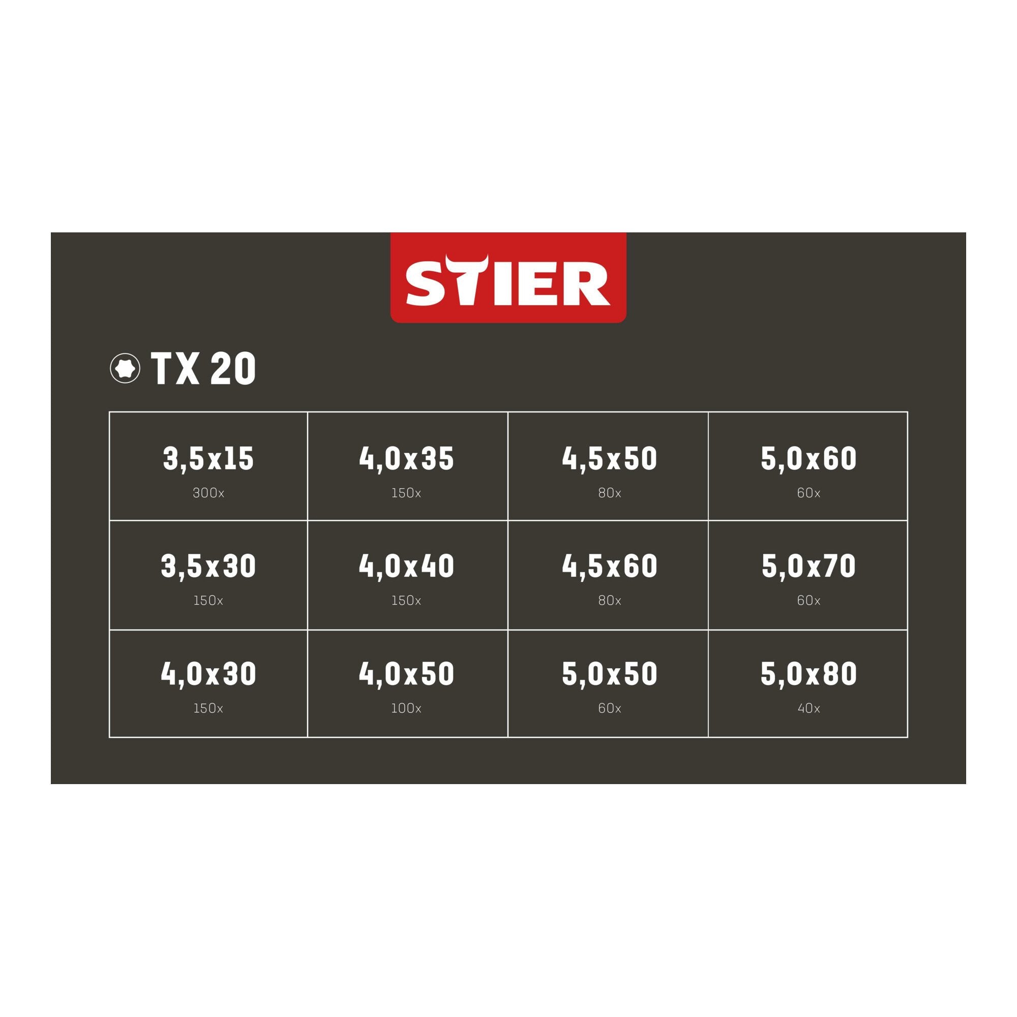 STIER chipboard screw Systainer I T-LOC with 1,380 screws