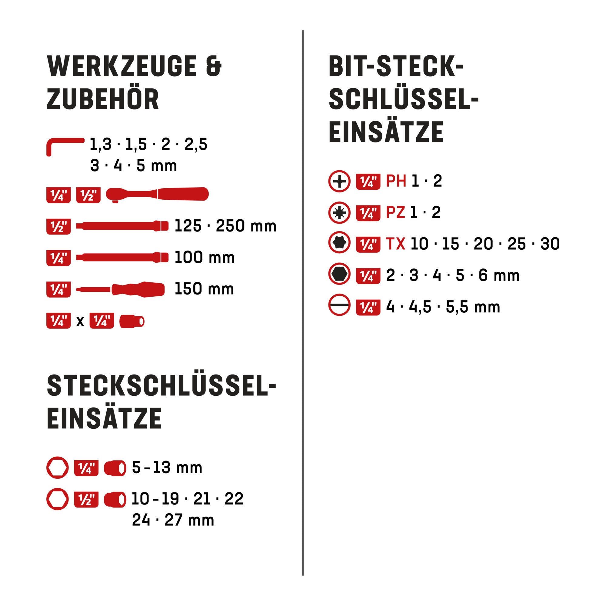 STIER Steckschlüssel-Satz