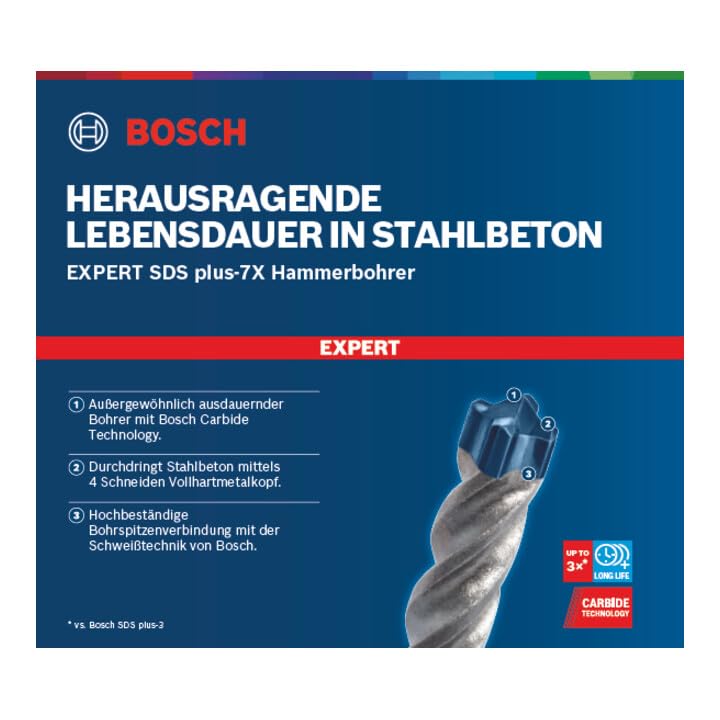 Bosch EXPERT SDS plus-7X Hammerbohrer 12 x 300 x 365mm für Bohrhämmer