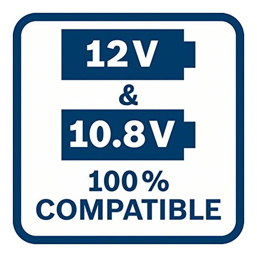 Bosch Power Tools Akku-Lampe GLI DeciLED 12V-330