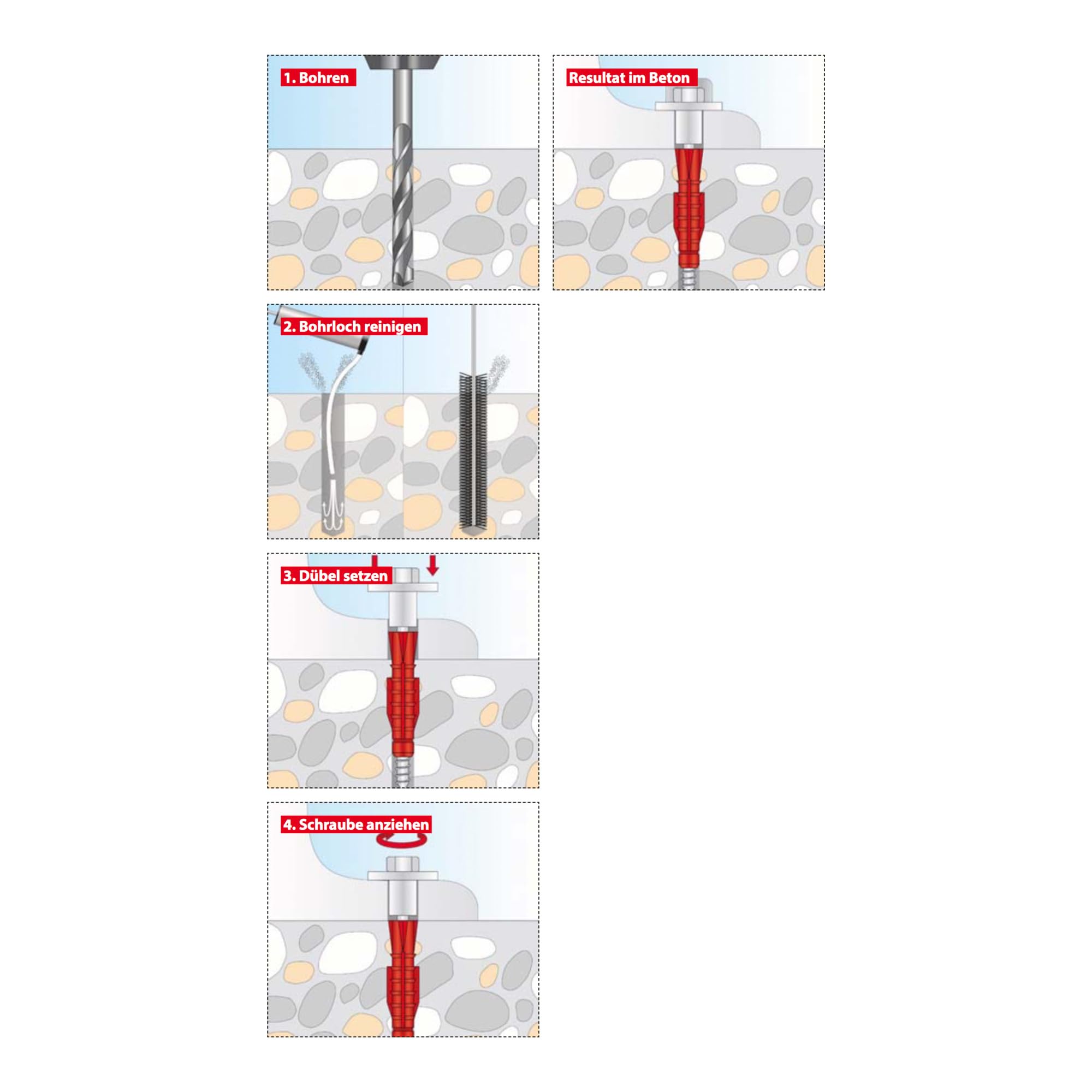 TOX Stand-WC-Befestigung Toilet Plus weiß