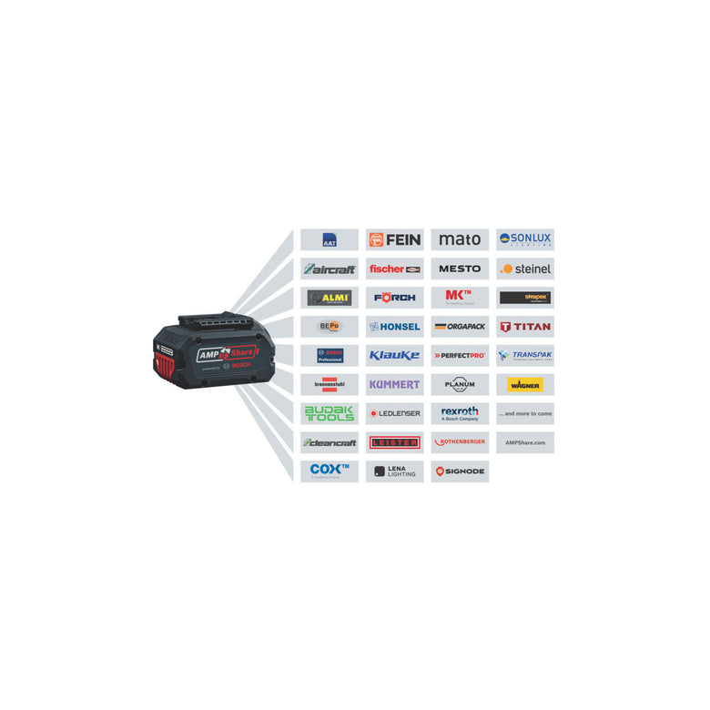 Bosch Akkupack GBA 18 Volt 4,0 Ah