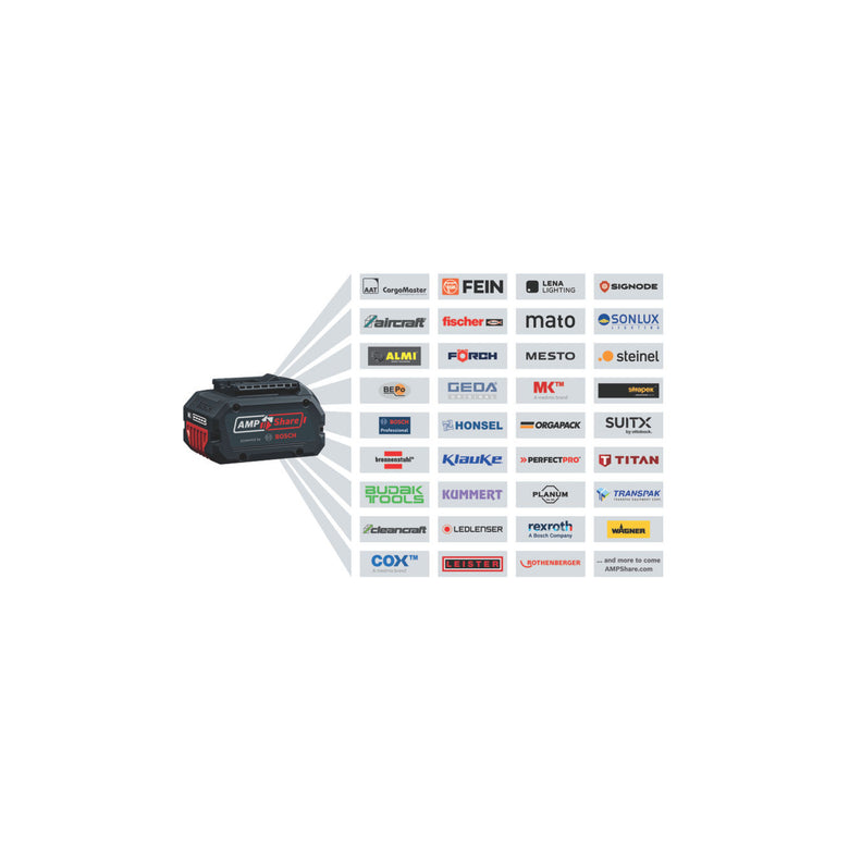 Bosch Akkupack ProCORE 18 Volt 8,0 Ah