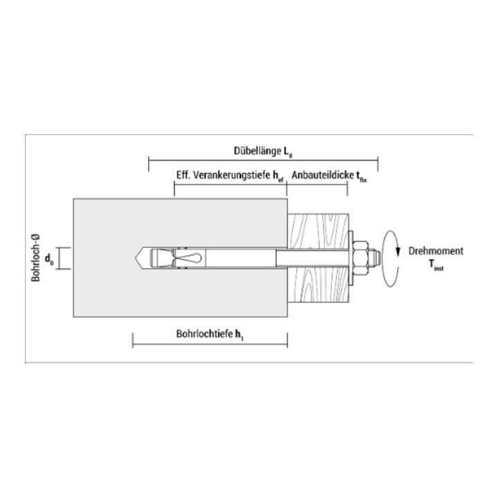 CELO Blitzanker BAZ-H 16-323/203, galv.verz., mit großer Scheibe DIN 440, Option