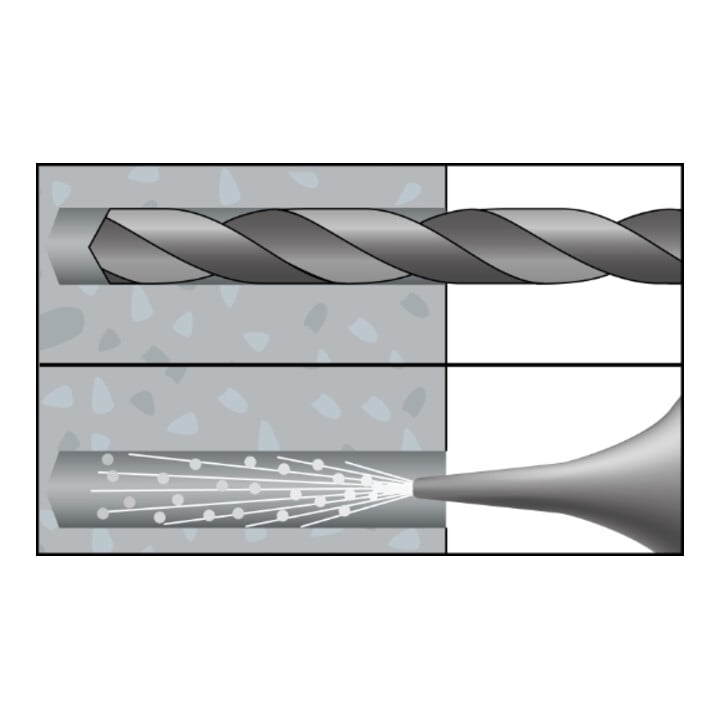 CELO Mehrzweckdübel MZK 10 mit Kragen in der Runddose