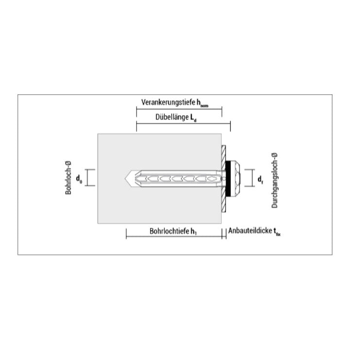 CELO Universal Spreiznagel USN 40 Kupferbraun 100 Stk