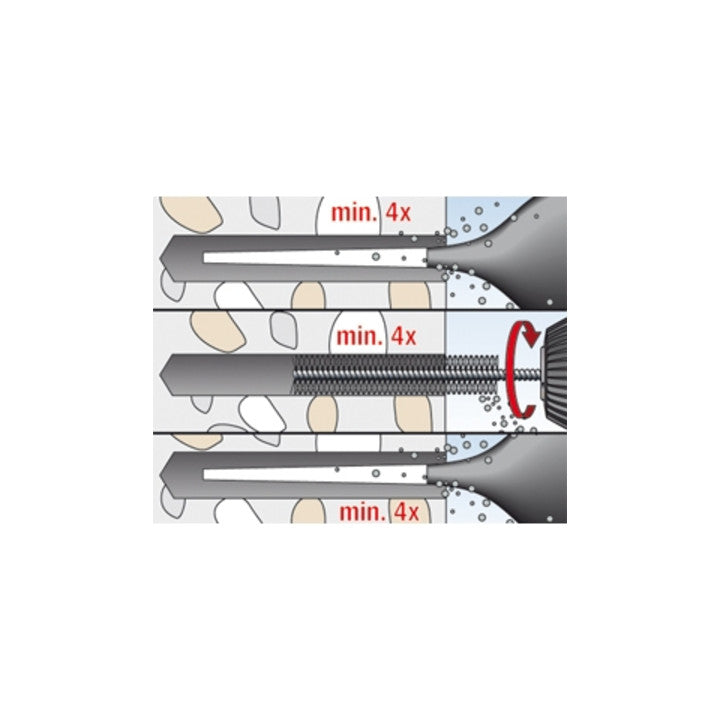 fischer Ankerstange RG M 20 x 500 10 Stk