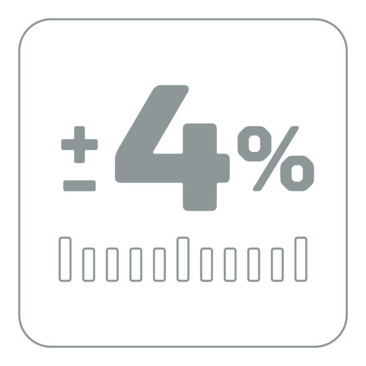 Gedore ADS 25 F ADS - EDS Drehmomentschlüssel mit Schleppzeiger 0,8 - 2000 Nm