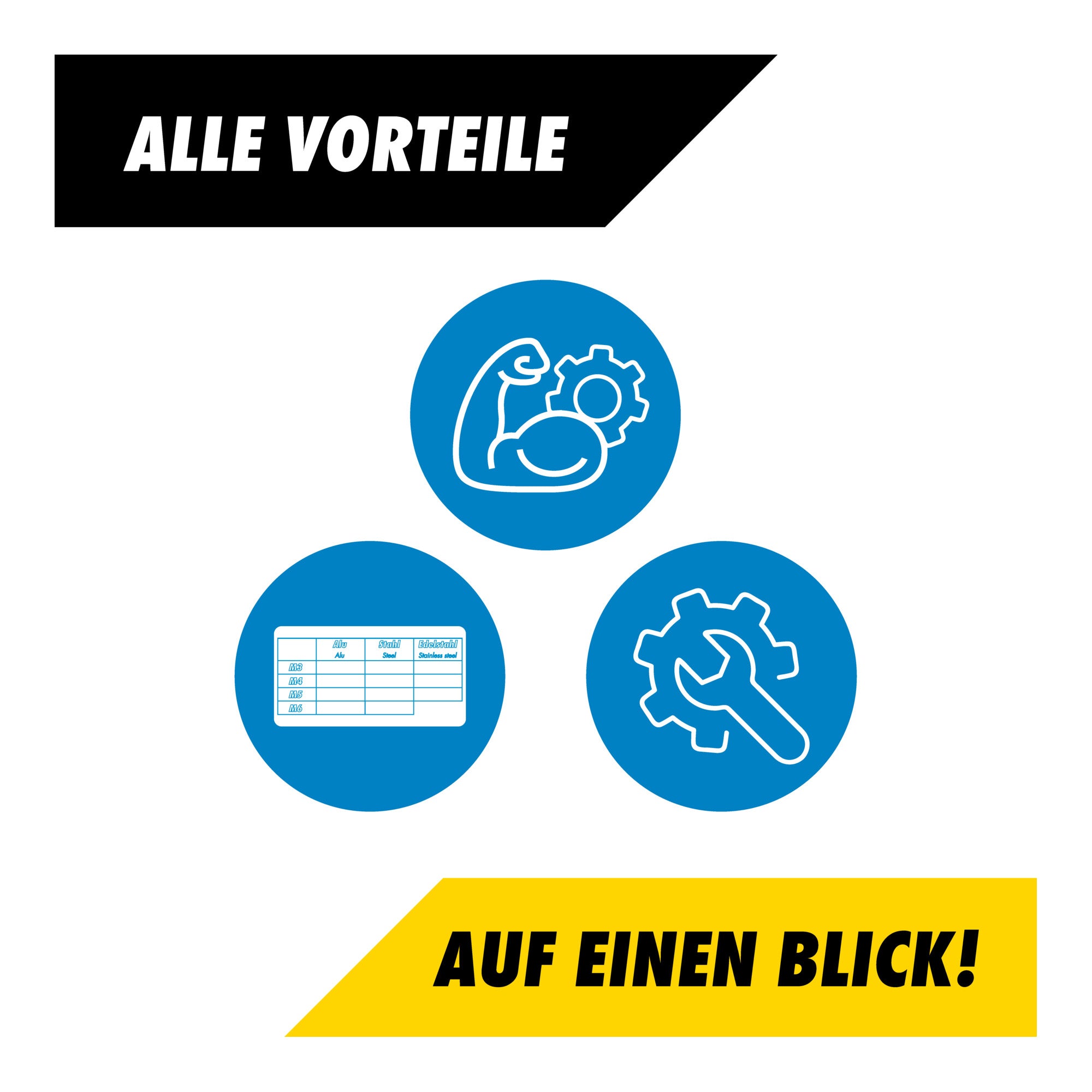 Gesipa Blindnietmutternsetzgerät FireFox® 1 Betriebsdruck 5-7bar