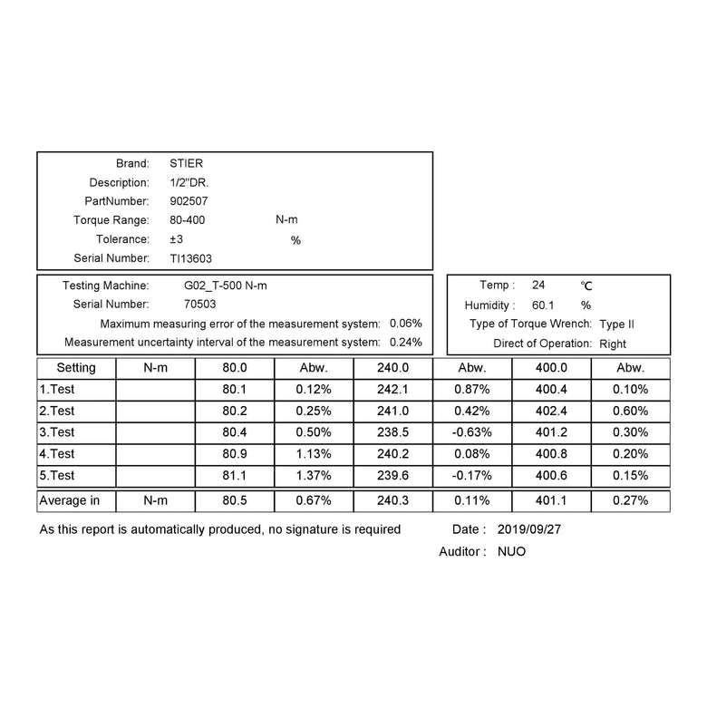 STIER Drehmomentschlüssel mit Umschaltknarre 1/2'' Aufnahme 10-50 Nm