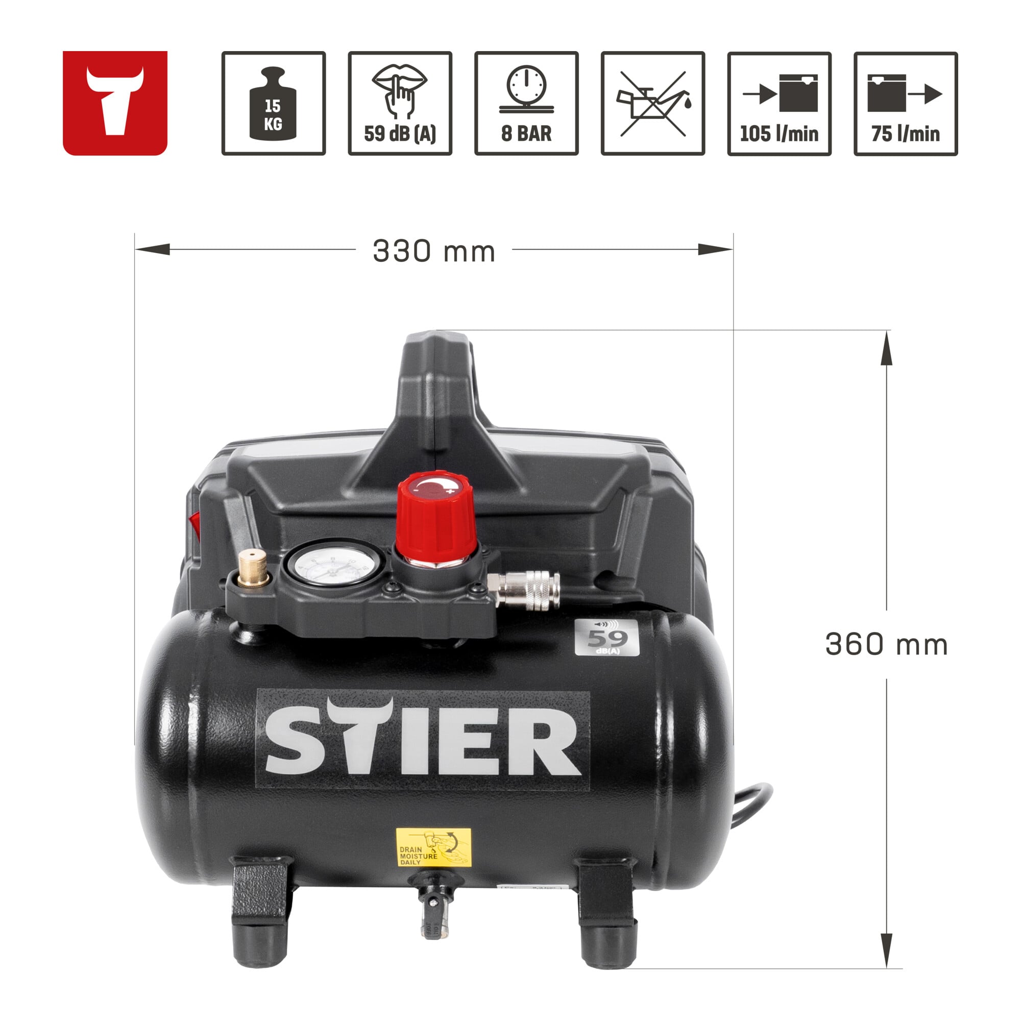 STIER whisper compressor FKT 215-8-6 oil-free