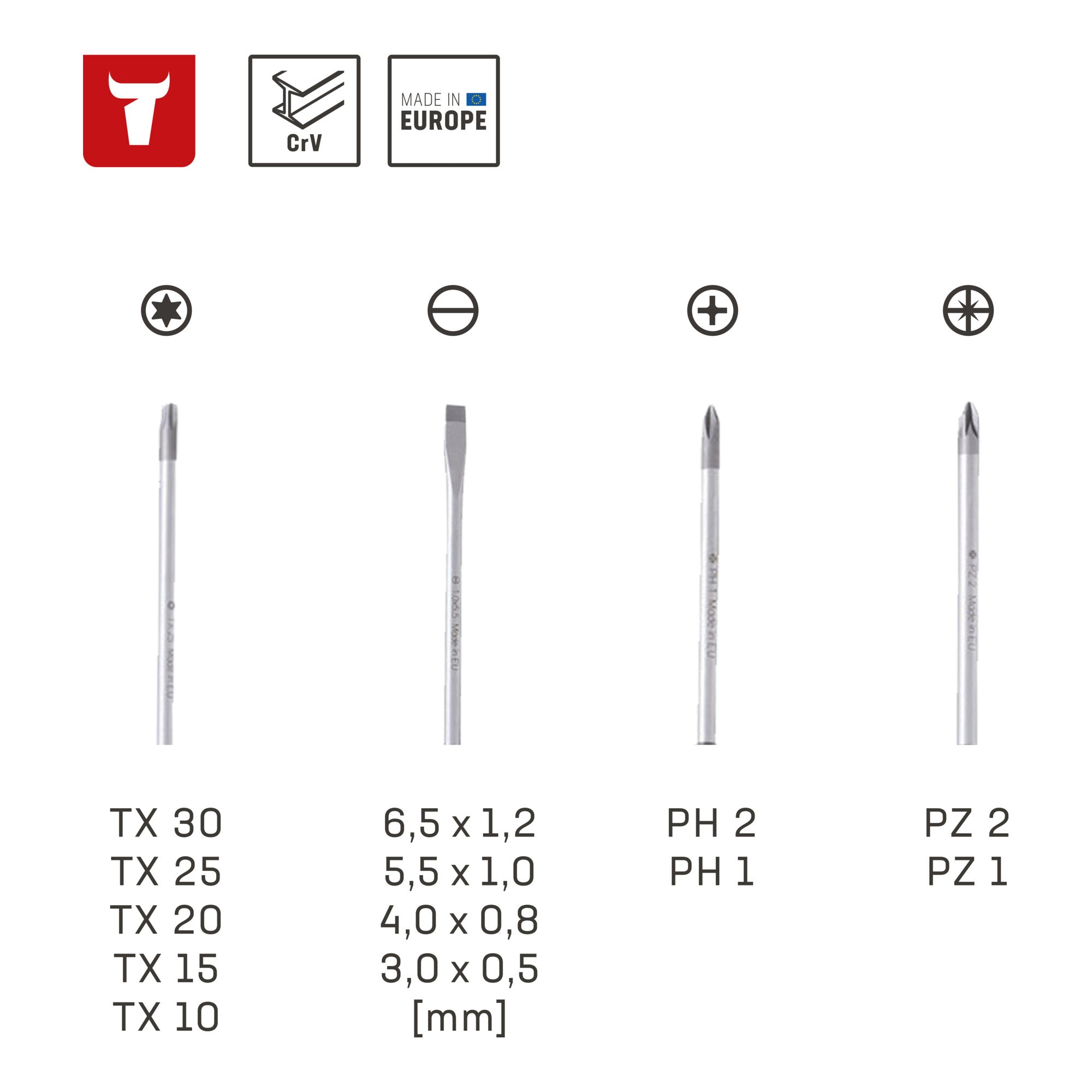 STIER Schraubendreher-Satz Big Pack 13-teilig mit Schlitz- Phillips- Pozidriv-