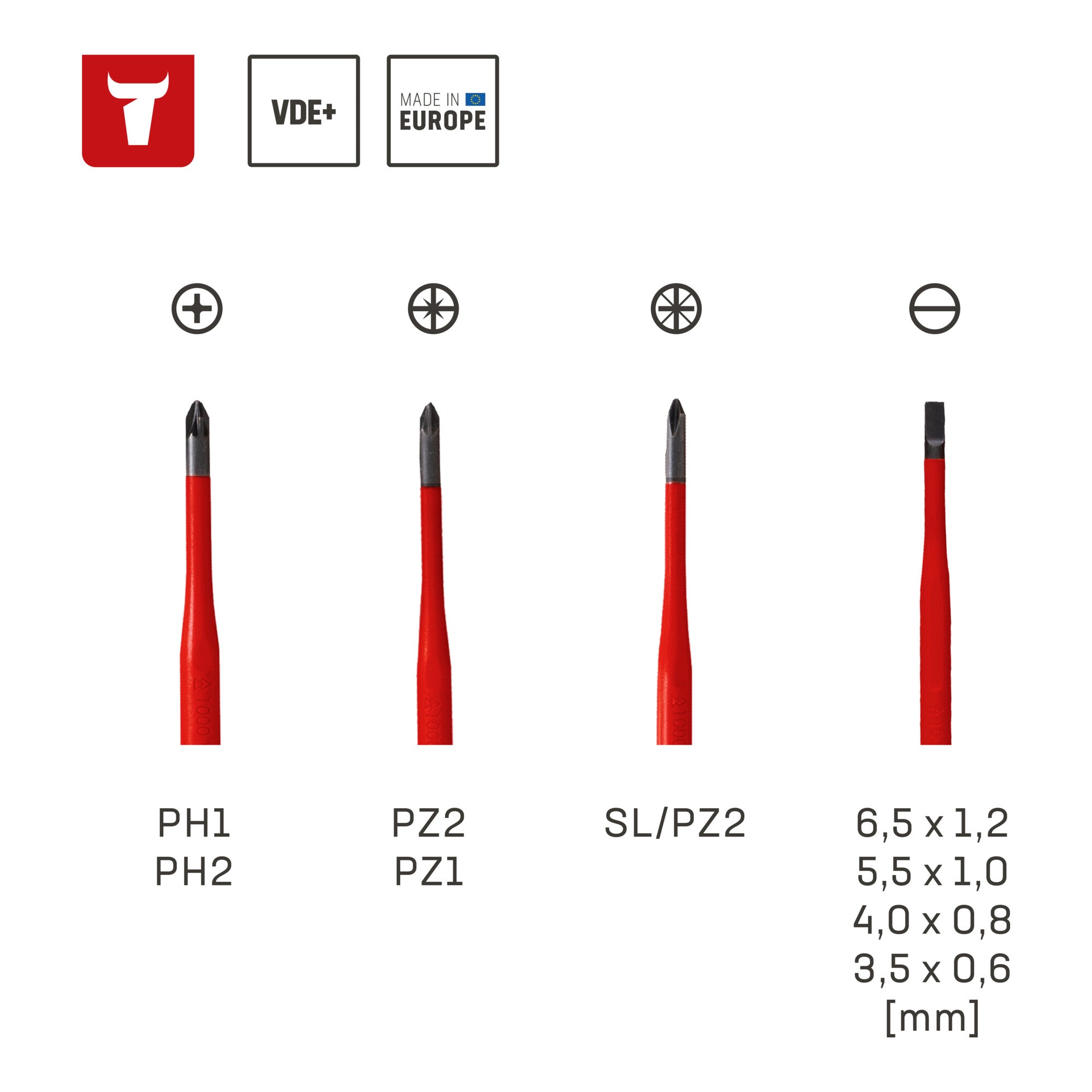 STIER screwdriver set slimVDE+ 9-piece 80 - 125 mm with slotted Phillips