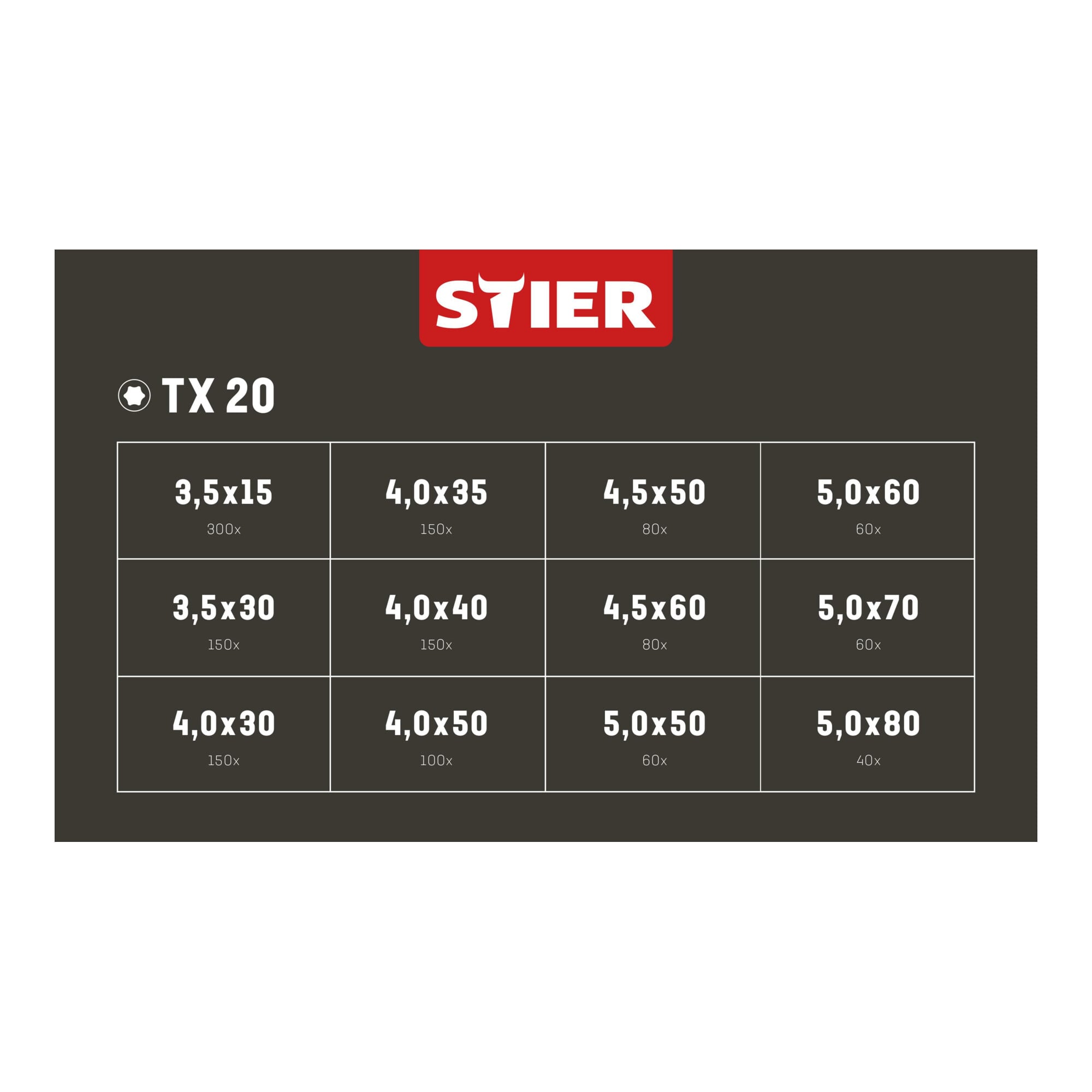 STIER Spanplattenschrauben-Systainer I T-LOC mit 1.380 Schrauben