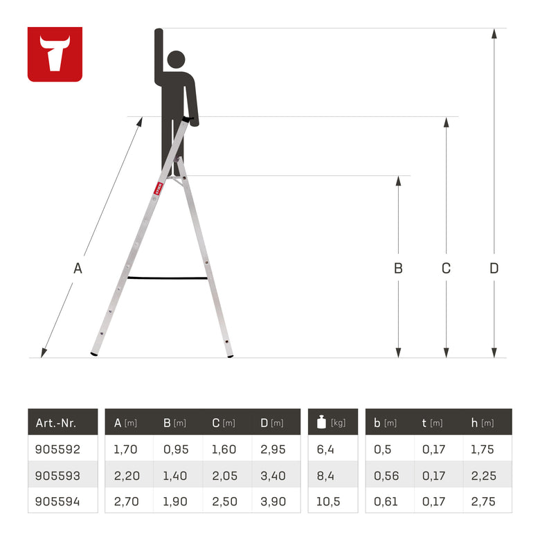 STIER Stepladder Premium 4 steps one-sided access, aluminum safety stepladder, multi-purpose ladder