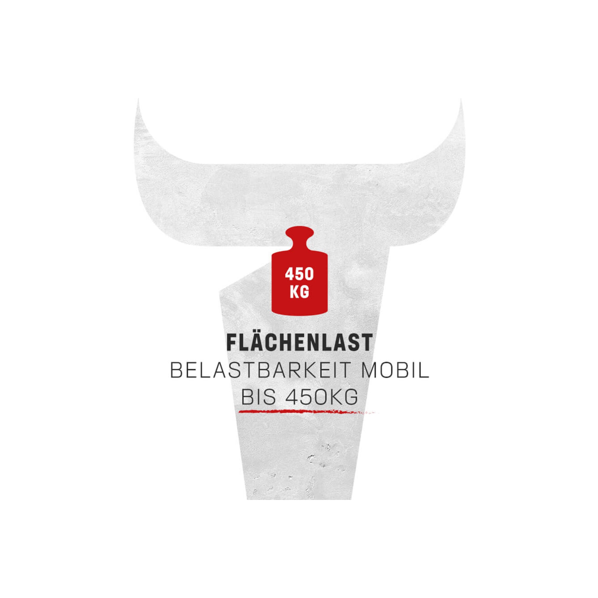 STIER Premium workbench with abs. chassis, 2 drawers, and 2 hinged doors (WxDxH 2000x700x880mm)