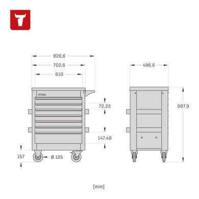 STIER Premium workshop trolley equipped with 223 pieces and plastic cover