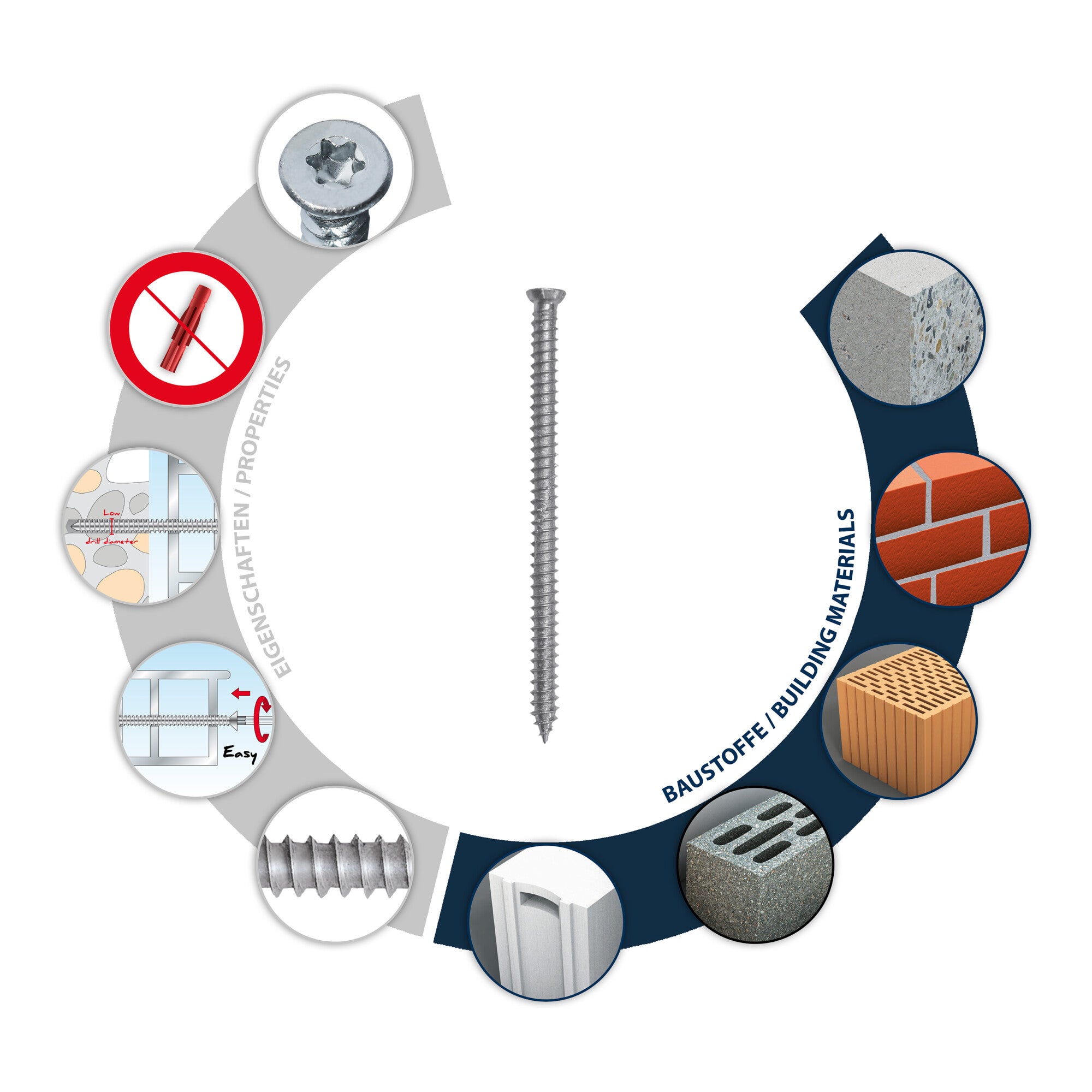 TOX Fensterrahmenschraube Window Pro SK 7,5x182 mm 091601431 6 Stk