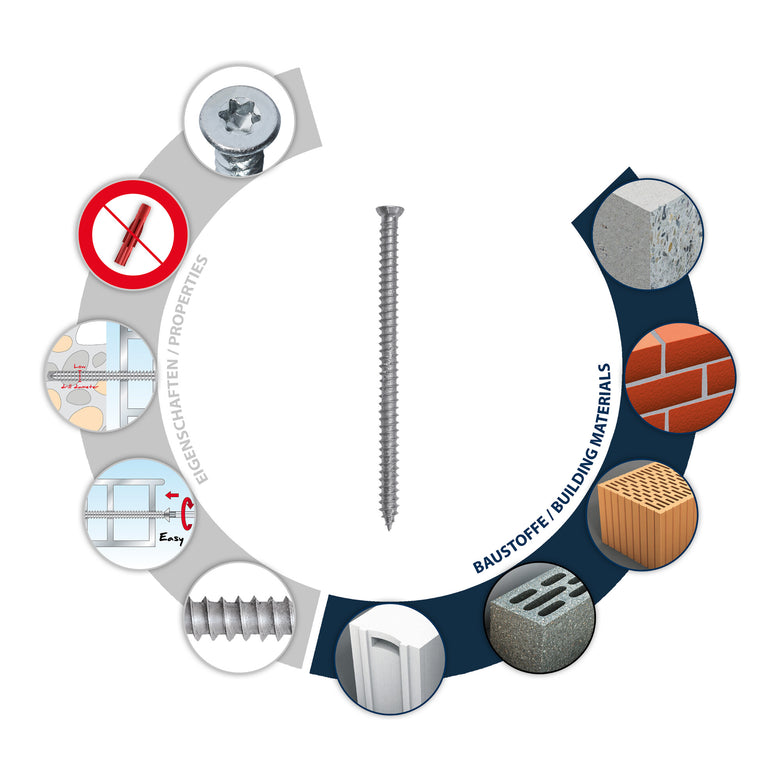 TOX Fensterrahmenschraube Window Pro SK 7,5x182 mm 091601431 6 Stk