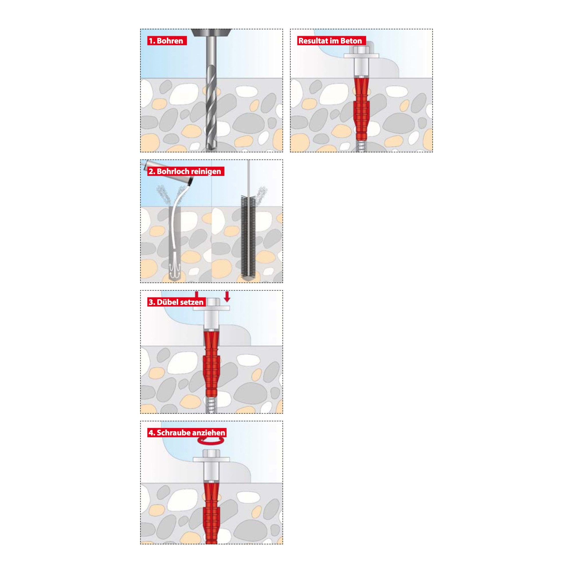 TOX Stand-WC-Befestigung Toilet Plus weiß