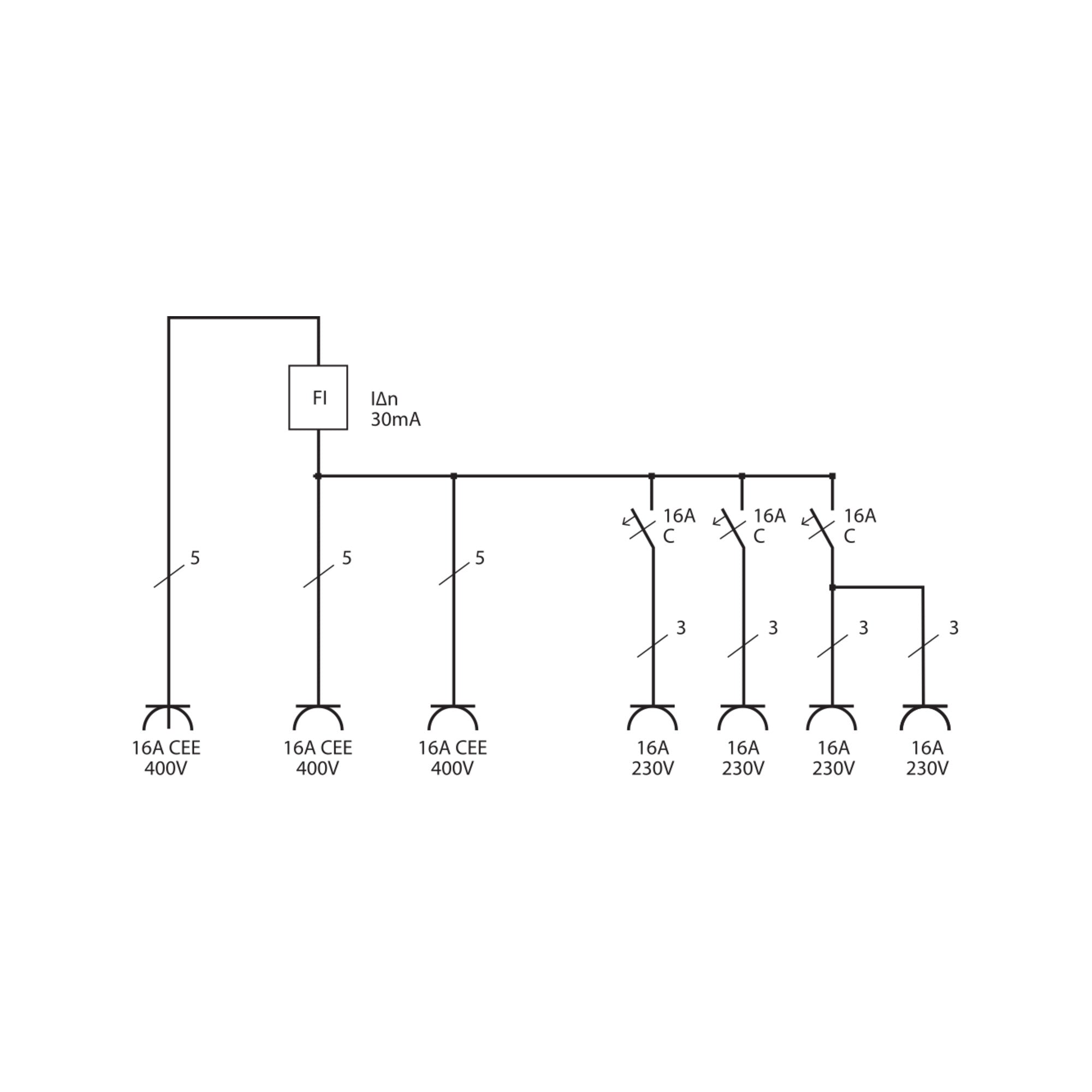 Wandverteiler 400V/16A IP44 3x LS 230V/16 A, 1xFI 40 A 4-polig 30mA